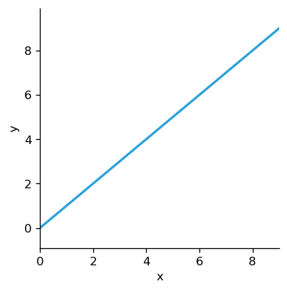 ../_images/71496c248e61359bf45da43f5fbd94a56a7e848ab2f63efade266880b8488a79.png