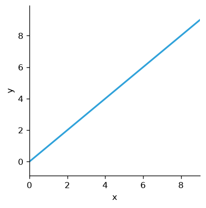 ../_images/f38825608d057e4c42717e3d5f3a749bee95a36d589a187dc89a33ba6c0978fa.png
